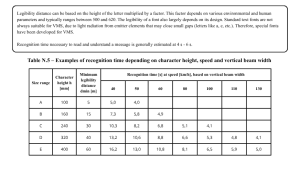 Table of measurements that characters must have on a variable message sign